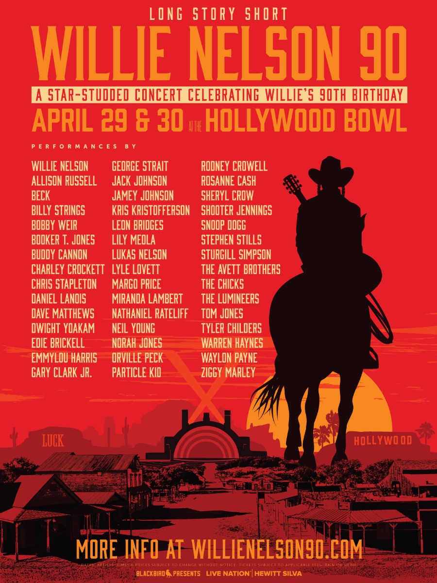  George Strait, Emmylou Harris, Dwight Yoakam And More Added To ‘Long Story Short: …