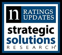  Strategic Solutions Research Presents Nielsen Audio April ’23 Ratings Today