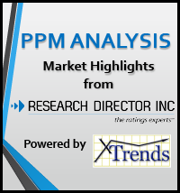  Research Director Inc., Exclusive May PPM Analysis For Houston-Galveston, Washington …